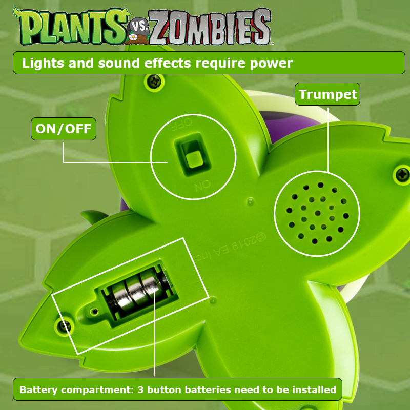 Plants vs Zombies トリッキーおもちゃ チョ - Plant Parent Vs のレビューと価格